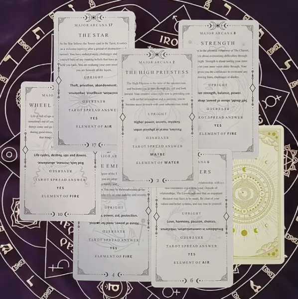 Tarotkarten Bunt Tarotkarten Bunt